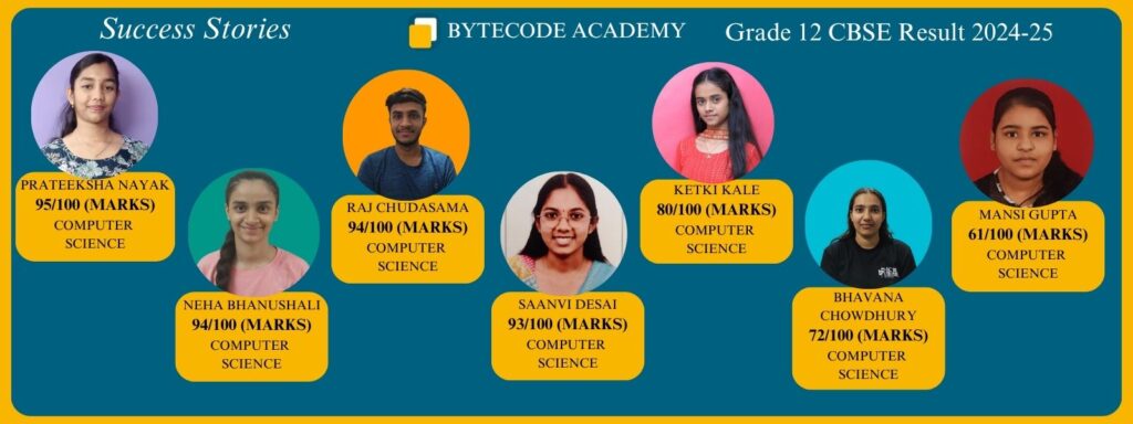 bytecode academy academic rankers 2025