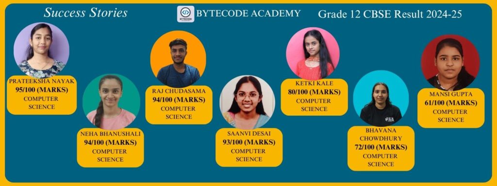 BYTECODE ACADEMY RANKERS 2025